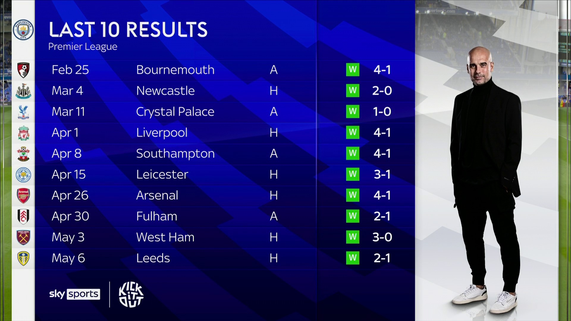 莫兰特意外 莫兰特意外